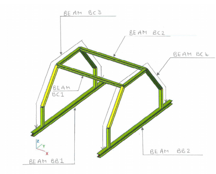 3D model to help visualise the structure for a loft conversion